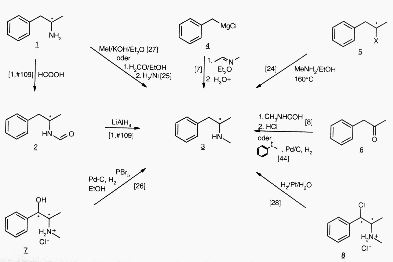 Reaktionsschema