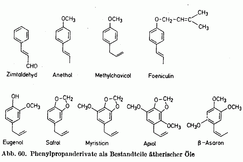 Phenylpropanderivate