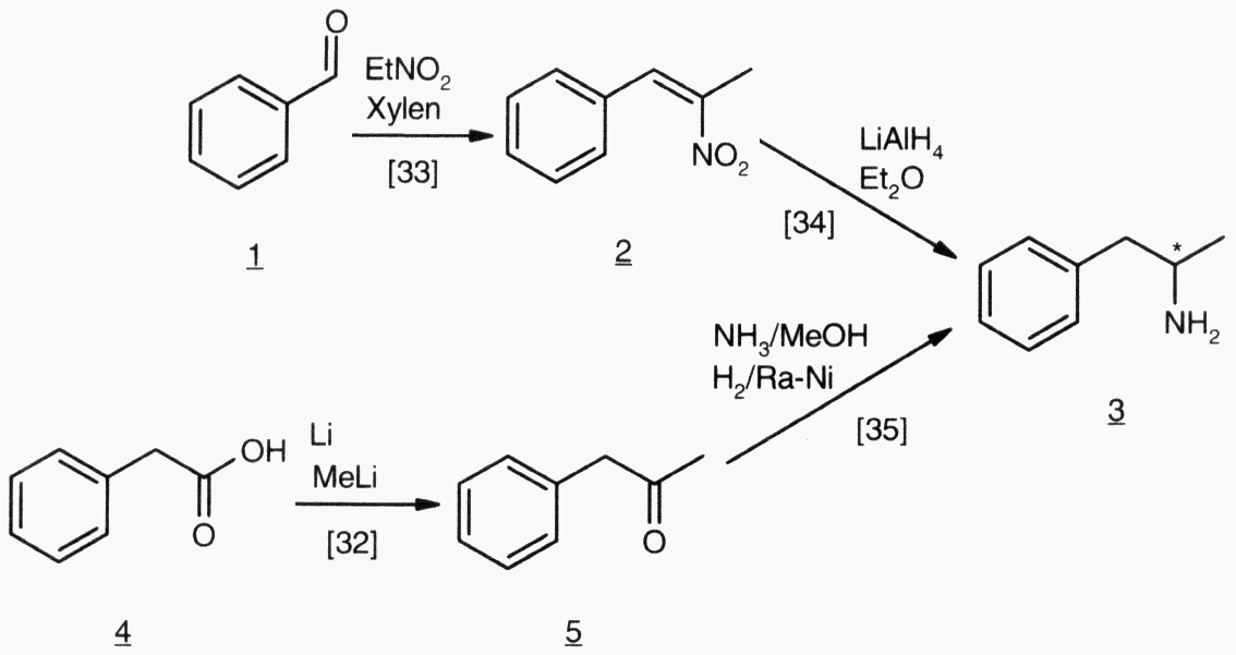 Reaktionsschema